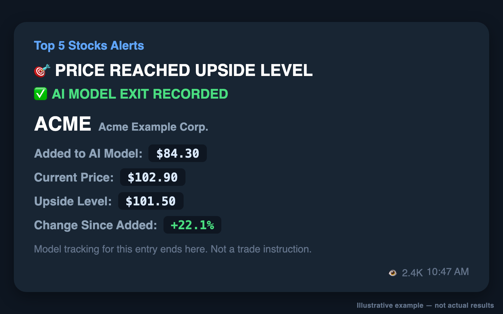 Example model-event alert format for a tracked stock reaching an upside level